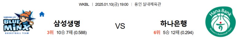 01.10(금) 19:00 WKBL 용인 삼성생명 블루밍스 하나은행 여자농구단 농구 용인 실내체육관