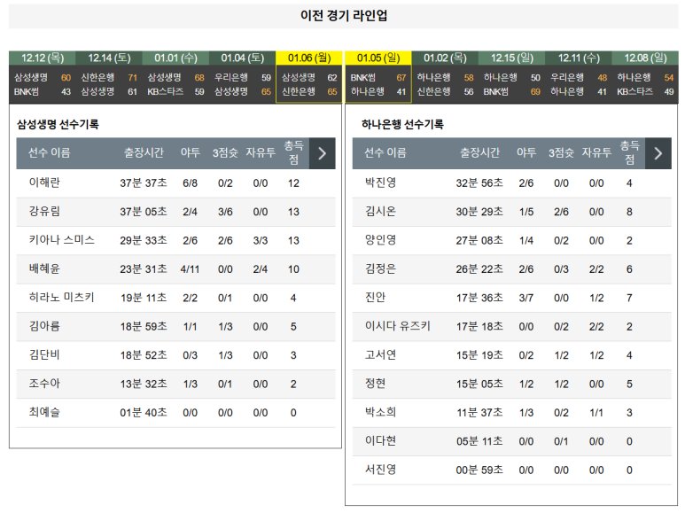 01.10(금) 19:00 WKBL 용인 삼성생명 블루밍스 하나은행 여자농구단 농구 용인 실내체육관