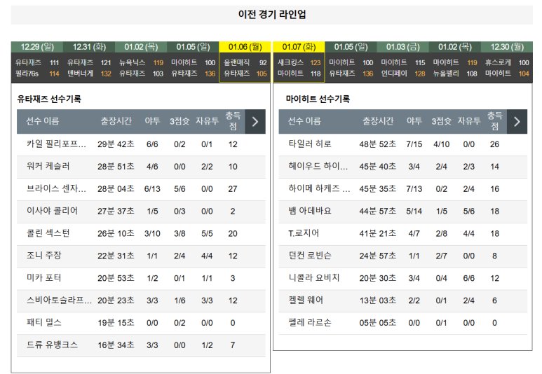 01.10(금) 11:00 NBA 유타 재즈 마이애미 히트 농구 비빈트 아레나