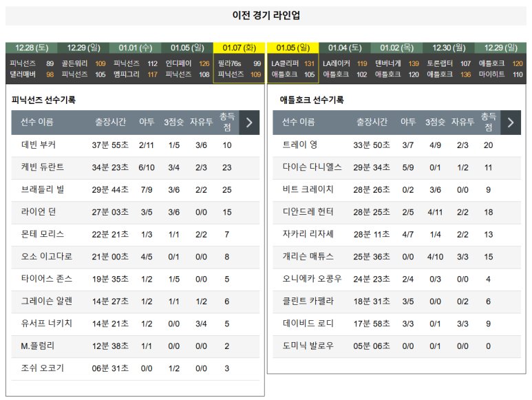 01.10(금) 11:00 NBA 피닉스 선즈 애틀란타 호크스 농구 풋프린트 센터