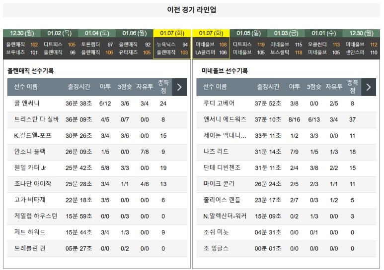 01.10(금) 09:00 NBA 올랜도 매직 미네소타 팀버울브스 농구 기아 센터