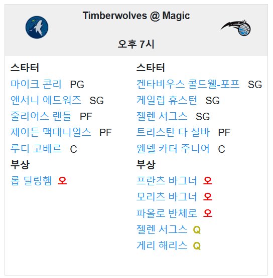 01.10(금) 09:00 NBA 올랜도 매직 미네소타 팀버울브스 농구 기아 센터