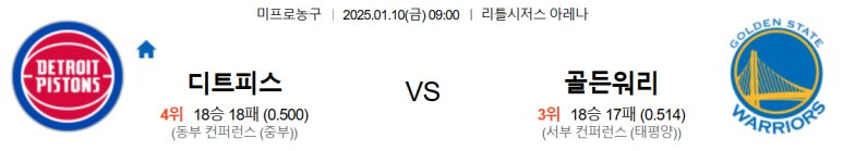 01.10(금) 09:00 NBA 디트로이트 피스톤스 골든스테이트 워리어스 농구 리틀시저스 아레나