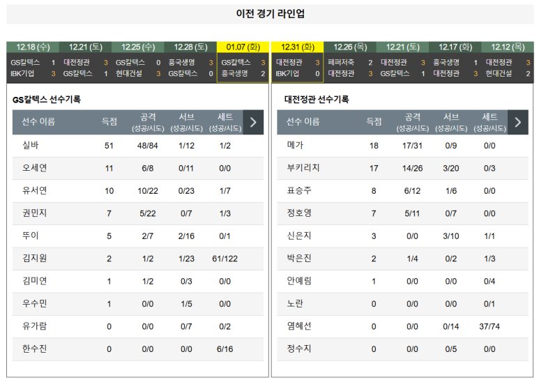 01.10(금) 19:00 KOVO여자 GS칼텍스 KIXX 대전 정관장 레드스파크스 배구 서울 장충체육관