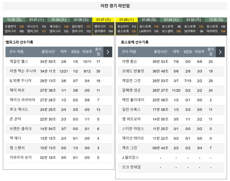 01.10(금) 10:00 NBA 멤피스 그리즐리스 휴스턴 로켓츠 농구 페덱스 포럼