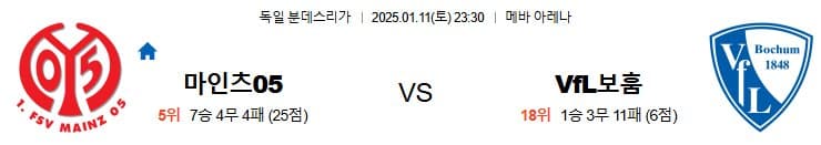 01.11(토) 23:30 분데스리가 마인츠 05 VfL 보훔 축구 메바 아레나