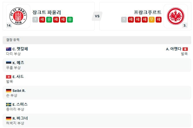 01.11(토) 23:30 분데스리가 장크트파울리 아인트라흐트 프랑크푸르트 축구 밀레른토어 스타디온