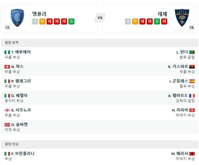 01.11(토) 23:00 세리에A 엠폴리 FC US 레체 축구 스타디오 카를로 카스텔라니