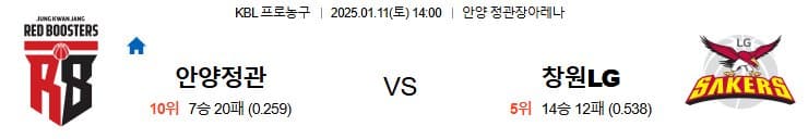 01.11(토) 14:00 KBL 안양 정관장 레드부스터스 창원 LG 세이커스 농구 안양 정관장아레나