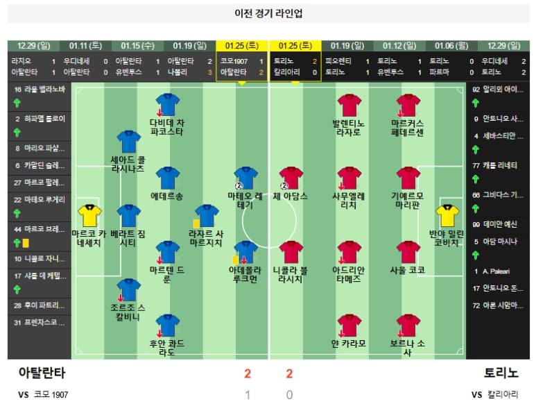 02.02(일) 02:00 세리에A 아탈란타 토리노 축구 게비스스타디움