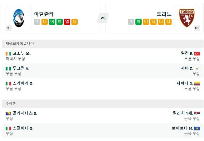 02.02(일) 02:00 세리에A 아탈란타 토리노 축구 게비스스타디움