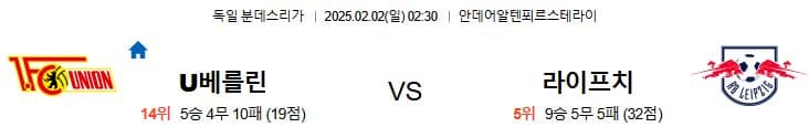 02.02(일) 02:30 분데스리가 FC 우니온 베를린 RB 라이프치히 축구 안데어알텐푀르스테라이