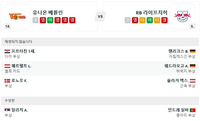 02.02(일) 02:30 분데스리가 FC 우니온 베를린 RB 라이프치히 축구 안데어알텐푀르스테라이