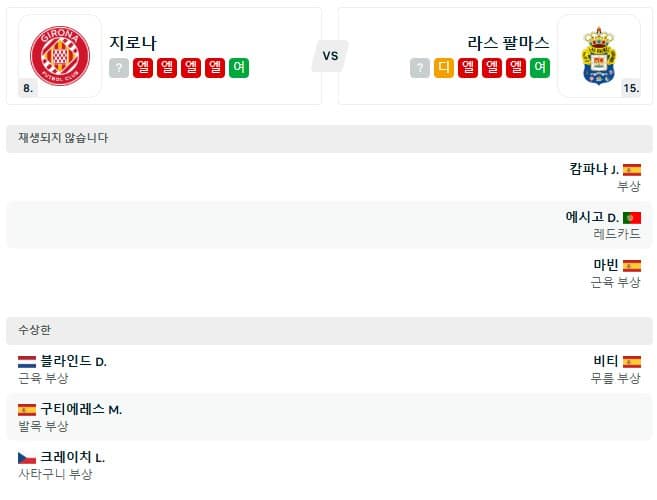 02.04(화) 05:00 프리메라리가 지로나 FC UD 라스팔마스 축구