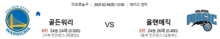 02.04(화) 12:00 NBA 골든스테이트 워리어스 올랜도 매직 농구 체이스 센터