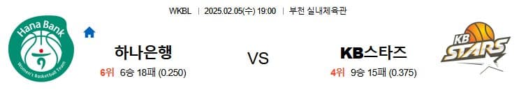 02.05(수) 19시 0분 WKBL 하나은행 여자농구단 KB스타즈 농구 부천 실내체육관