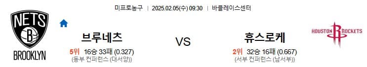 02.05(수) 9시 30분 NBA 브루클린 네츠 휴스턴 로켓츠 농구 바클레이스센터