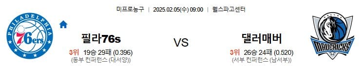 02.05(수) 9시 0분 NBA 필라델피아 세븐티식서스 댈러스 매버릭스 농구 웰스파고센터