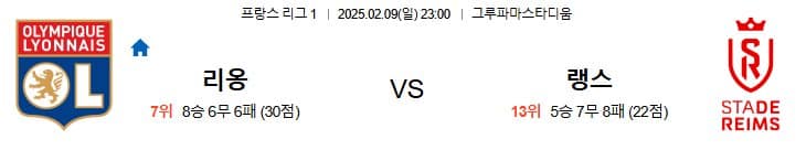 02.09(일) 23시 0분 프랑스 리그1 올림피크 리옹 스타드 랭스 축구 그루파마스타디움