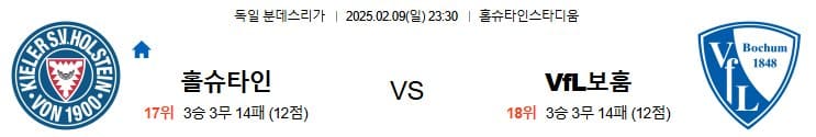 02.09(일) 23시 30분 분데스리가 홀슈타인 킬 VfL 보훔 축구 홀슈타인스타디움