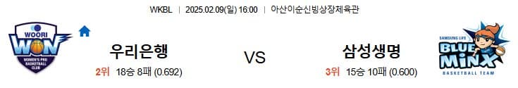 02.09(일) 16시 0분 WKBL 우리은행 우리WON 용인 삼성생명 블루밍스 농구 아산이순신빙상장체육관