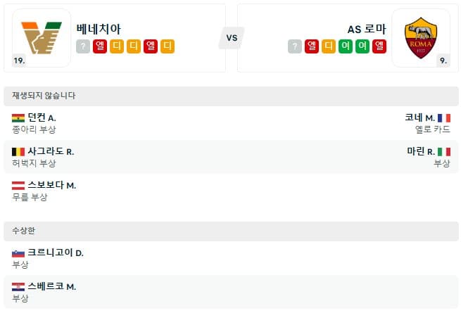 02.09(일) 20시 30분 세리에A 베네치아 FC AS 로마 축구 피에르루이지펜초스타디움