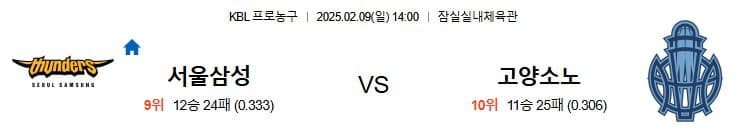 02.09(일) 14시 0분 KBL 서울 삼성 썬더스 고양 소노 스카이거너스 농구 잠실실내체육관