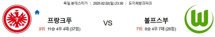 02.02(일) 23:30 분데스리가 아인트라흐트 프랑크푸르트 VfL 볼프스부르크 축구 도이체방크파크