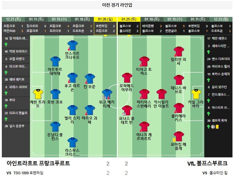 02.02(일) 23:30 분데스리가 아인트라흐트 프랑크푸르트 VfL 볼프스부르크 축구 도이체방크파크