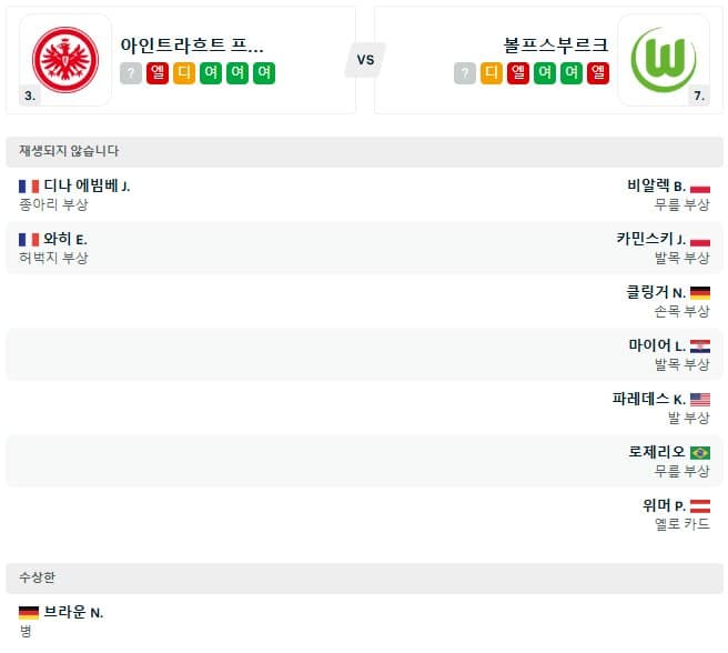 02.02(일) 23:30 분데스리가 아인트라흐트 프랑크푸르트 VfL 볼프스부르크 축구 도이체방크파크