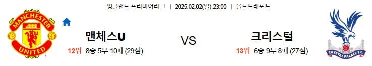 02.02(일) 23:00 프리미어리그 맨체스터 유나이티드 크리스탈 팰리스 FC 축구 올드트래포드