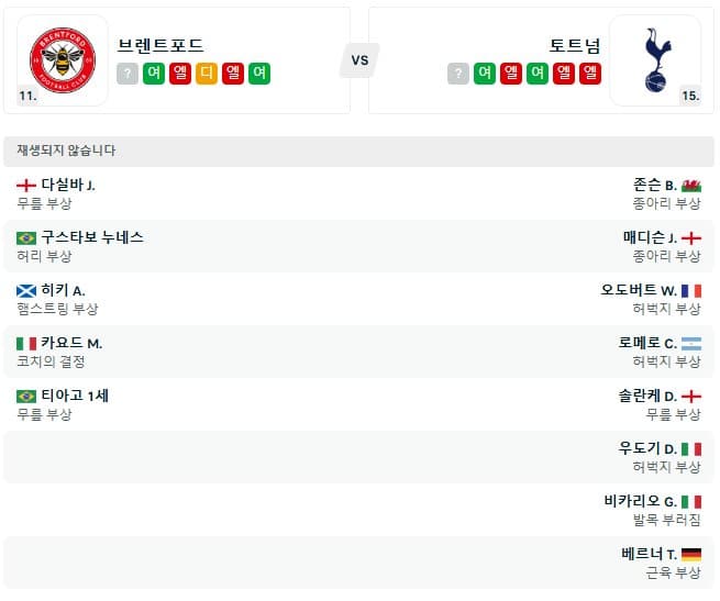 02.02(일) 23:00 프리미어리그 브렌트포드 토트넘 홋스퍼 축구 지테크커뮤니티스타디움