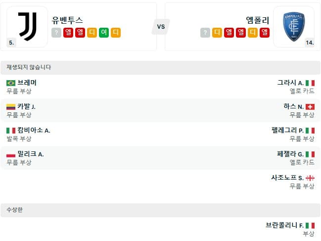 02.02(일) 20:30 세리에A 유벤투스 엠폴리 FC 축구 알리안츠스타디움토리노